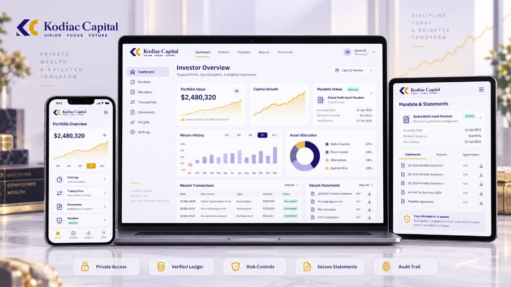 Kodiac Capital portfolio and mandate overview across web and mobile
